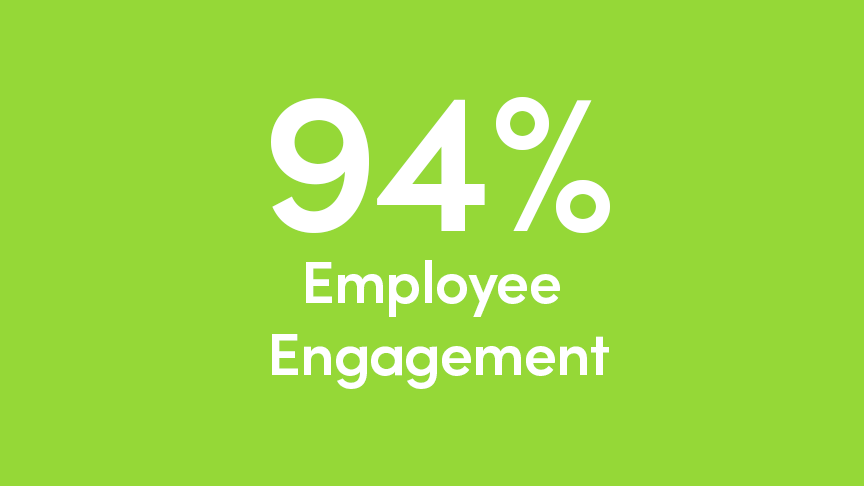 94_Employee-Engagement