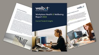 wellbeing-2023-tile